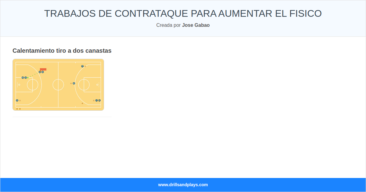 TRABAJOS DE CONTRATAQUE PARA AUMENTAR EL FISICO TRABAJOS DE CONTRATAQUE PARA AUMENTAR EL FISICO
