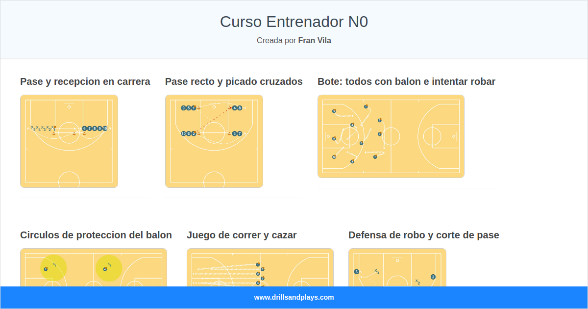 Curso Entrenador N0 Curso Entrenador N0