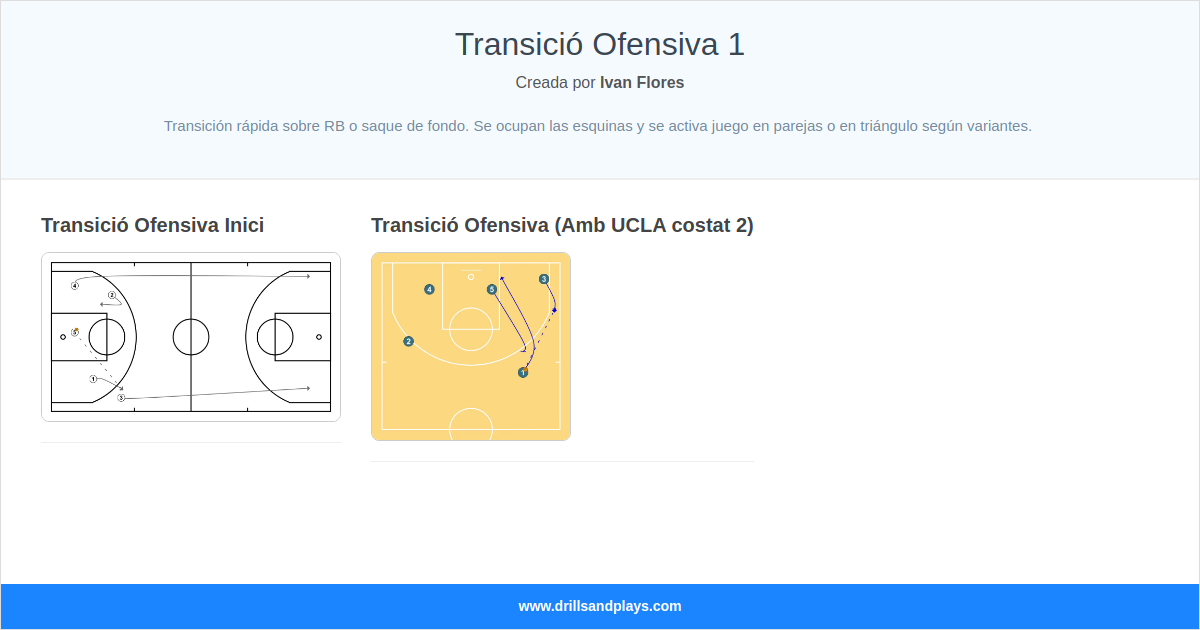 Transition Offensive 1 Transition Offensive 1