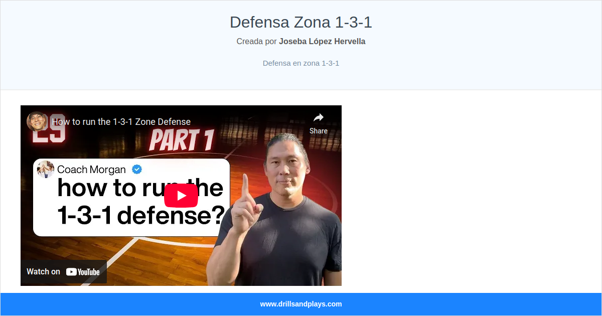 Defensa Zona 1-3-1 Defensa Zona 1-3-1