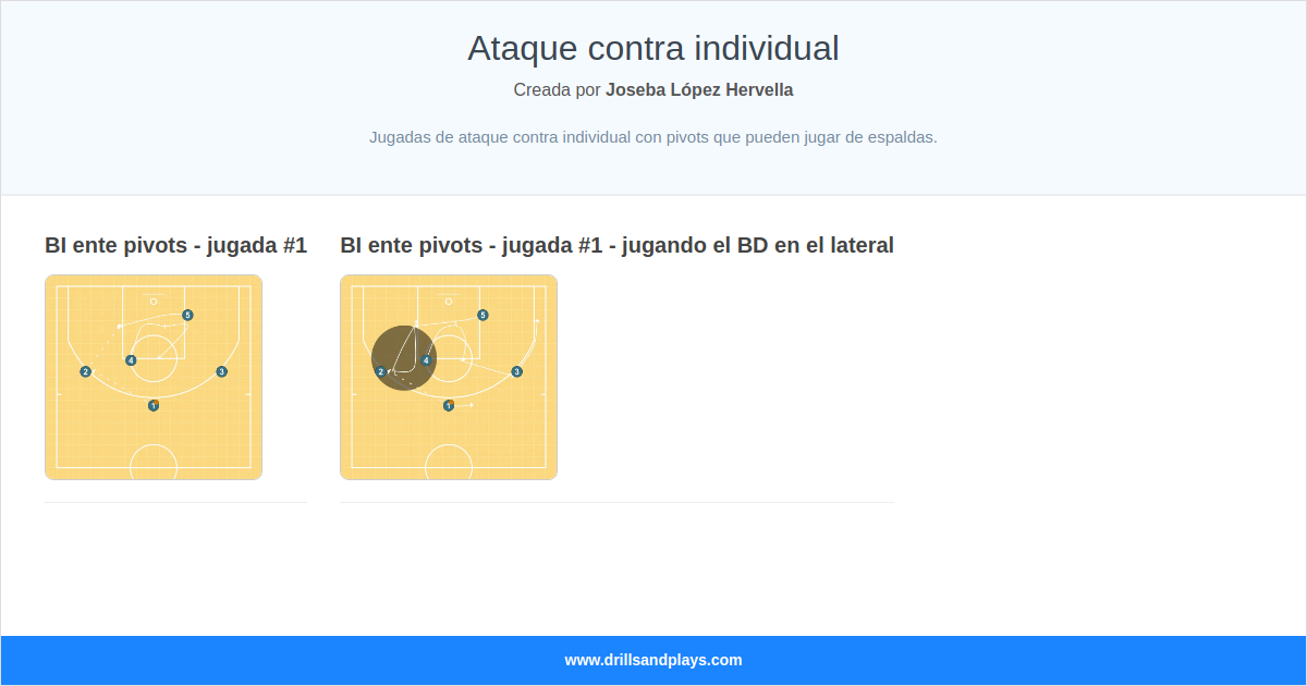 Attack Against Individual Attack Against Individual