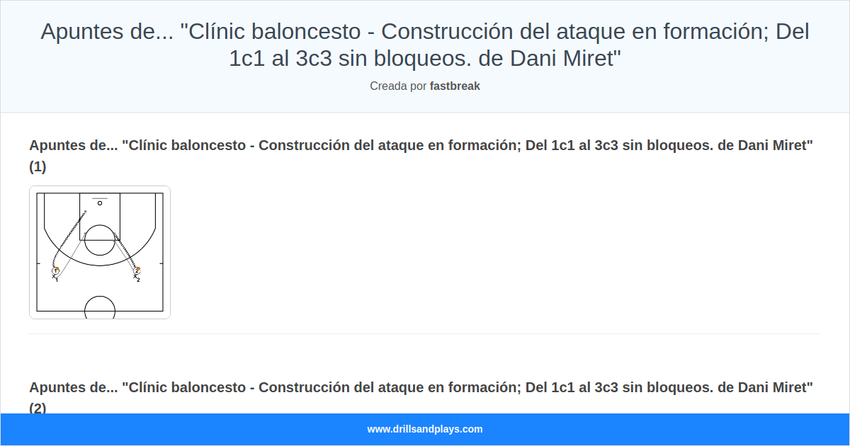 Apunts de... \
