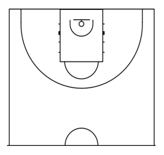 4 step image of playbook Iverson Gets/Isolation