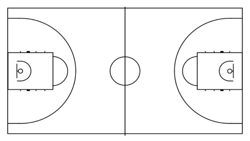 3 step image of playbook 1C1 a toda pista en diagonal