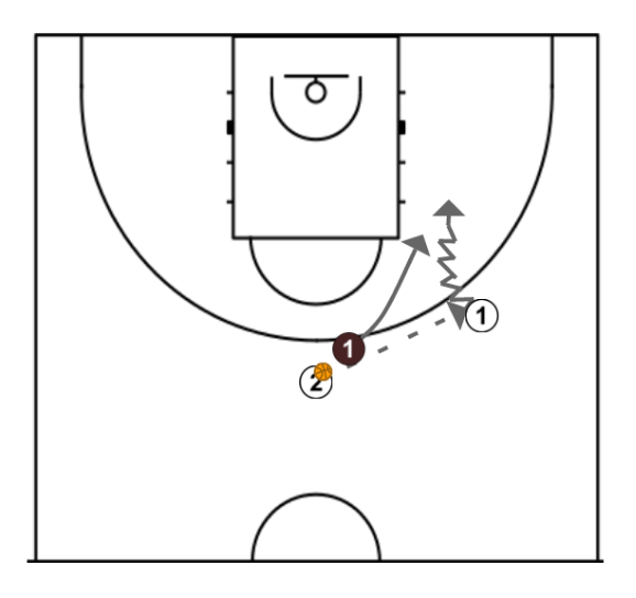 2 step image of playbook EJERCICIOS CLOSE OUT - EJERCICIO 5 (extra)