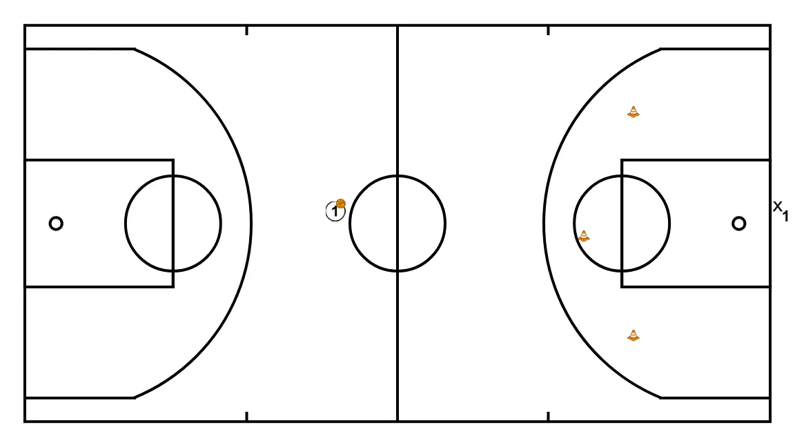 1vs1 DEFENSOR DECIDE + 1vs1 pista completa