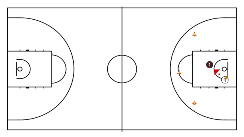 2 step image of playbook 1vs1 DEFENSOR DECIDE + 1vs1 pista completa