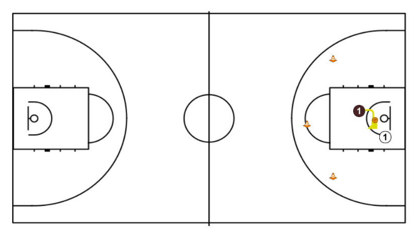 3 step image of playbook 1vs1 DEFENSOR DECIDE + 1vs1 pista completa