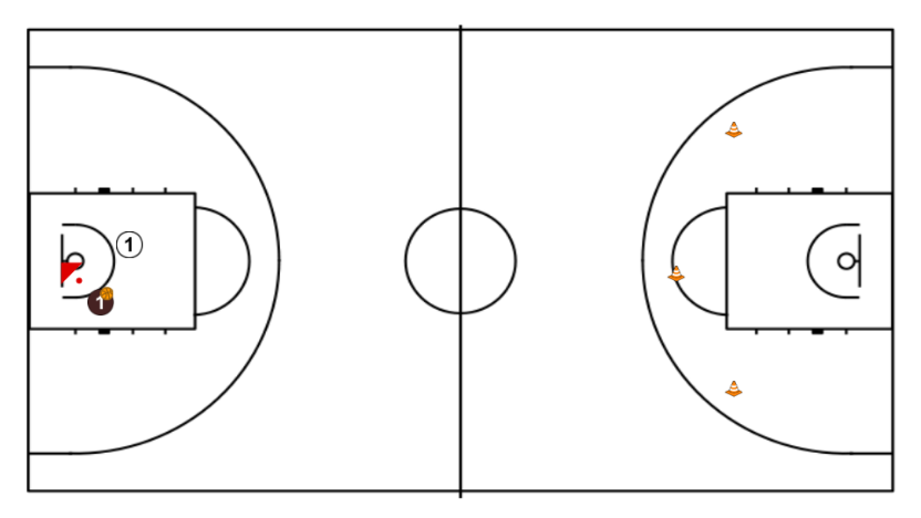 5 step image of playbook 1vs1 DEFENSOR DECIDE + 1vs1 pista completa