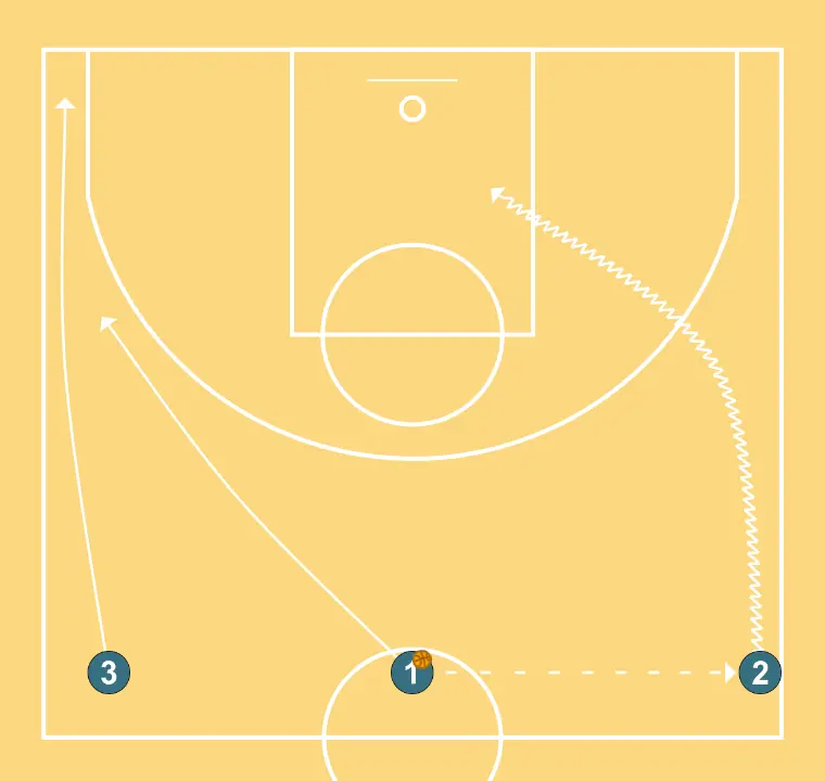 Treball CLOSE OUT des de EXTRAPASS