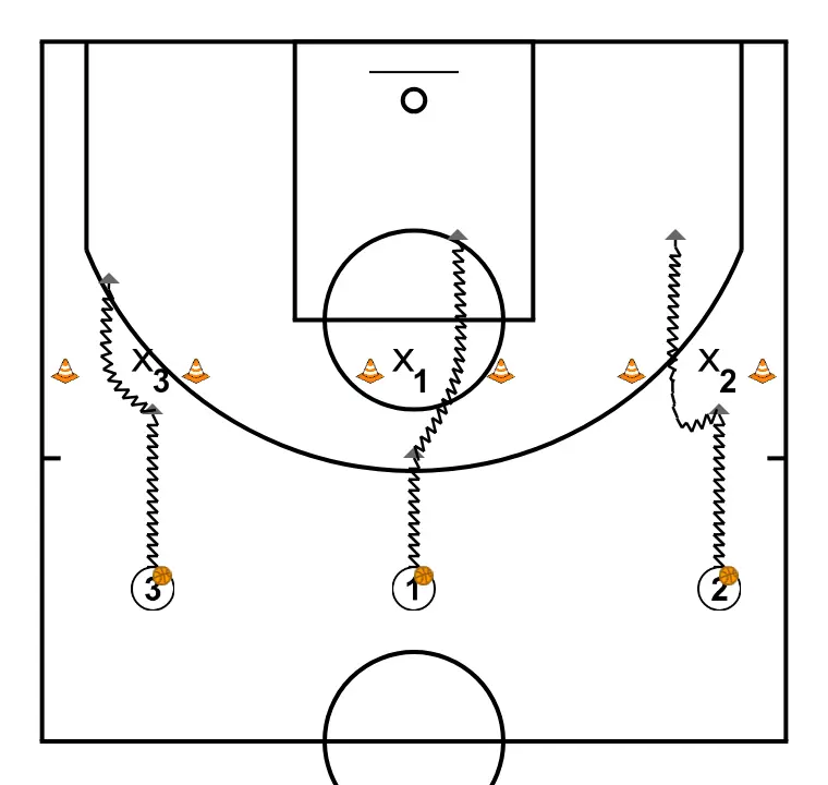 Clínic Metdología en minibasket y transferencia a la sesión de Marta Martínez (4)