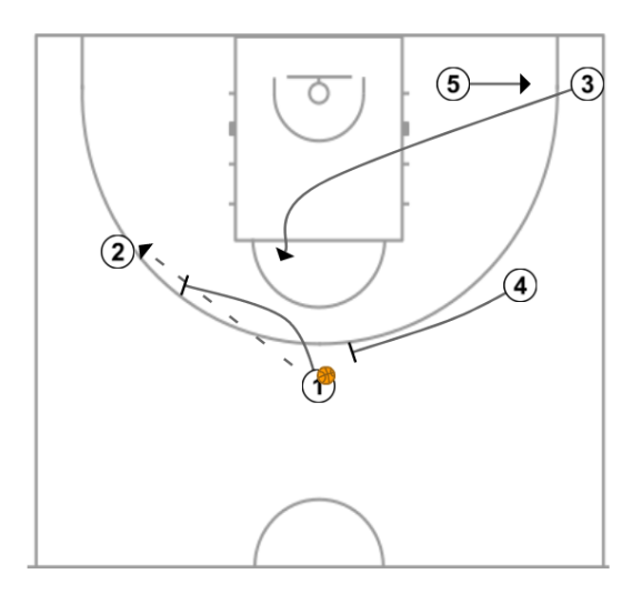 2 step image of playbook Hoover - Quick Basket