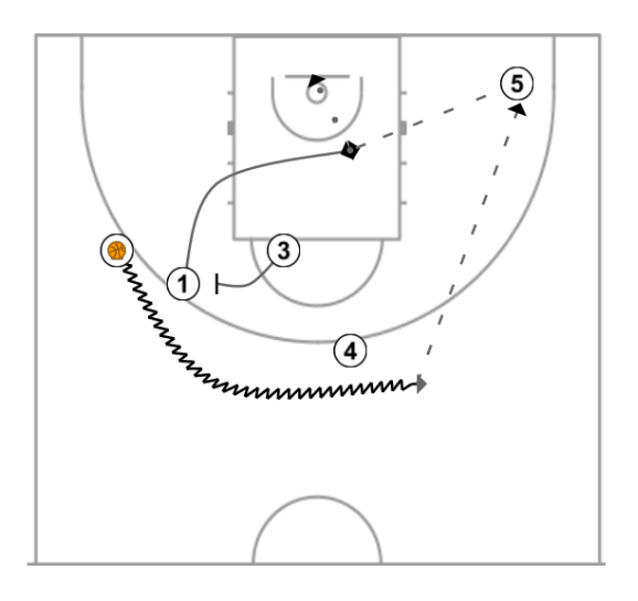 3 step image of playbook Hoover - Quick Basket