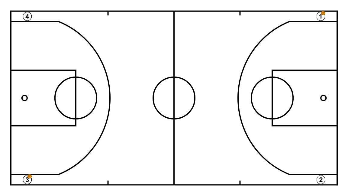 1 - 4 corners shot