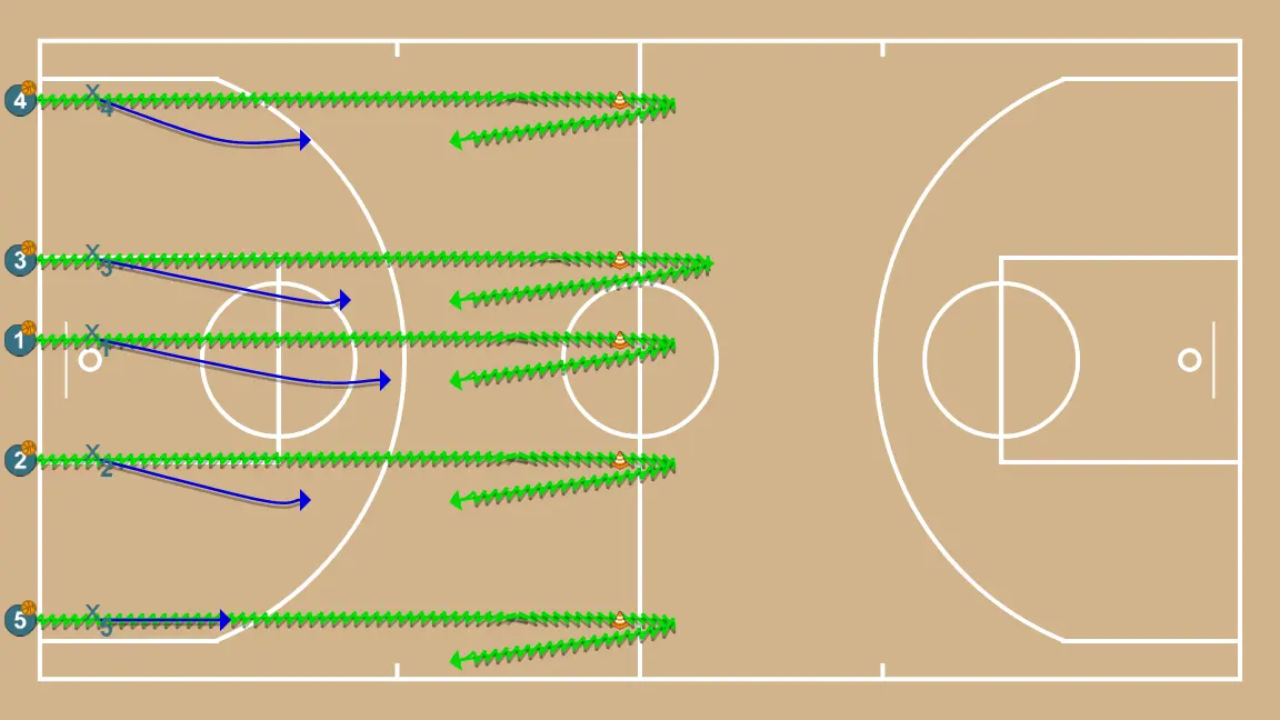 Renforcement défense 1vs1 Renforcement défense 1vs1