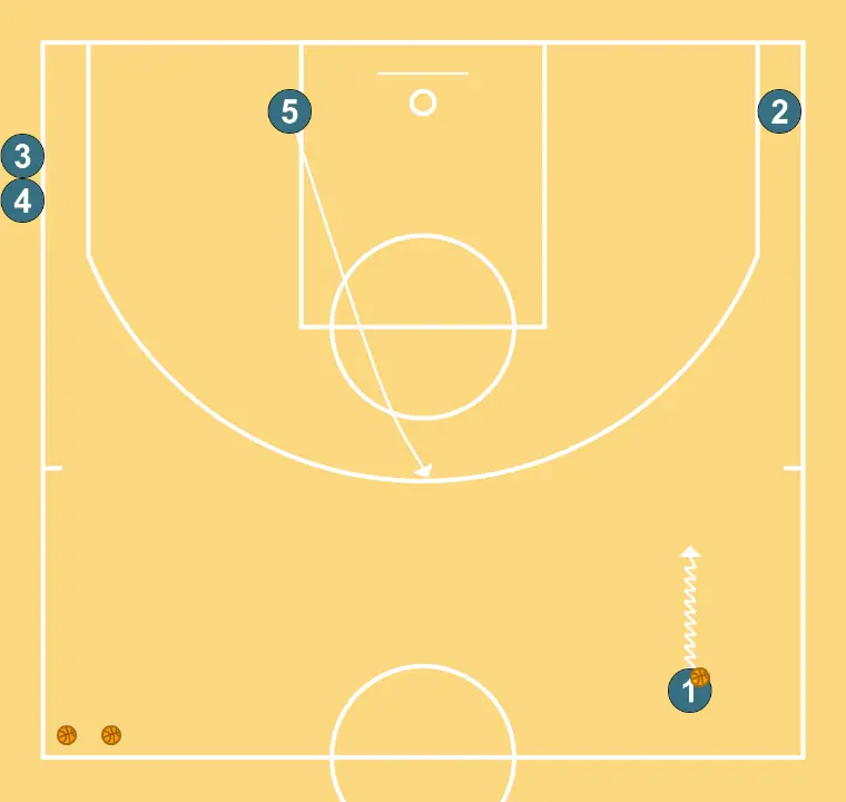 Rodes Comunicatives V (Pindown + Handoff post) Rodes Comunicatives V (Pindown + Handoff post)