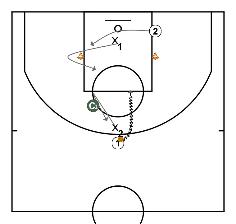 Clinic Notes: \ Clinic Notes: \