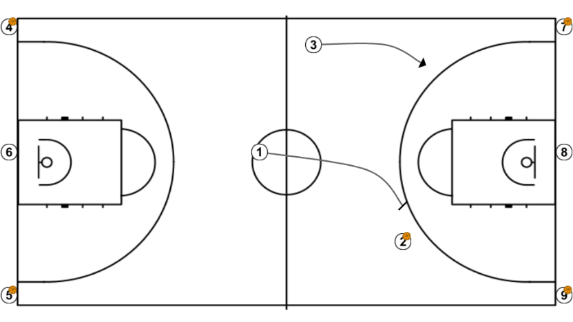 5 step image of playbook Australia x conceptos BD