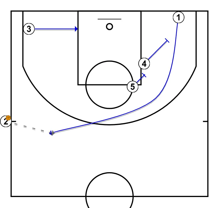 Banda - Moncho Fernández Banda - Moncho Fernández