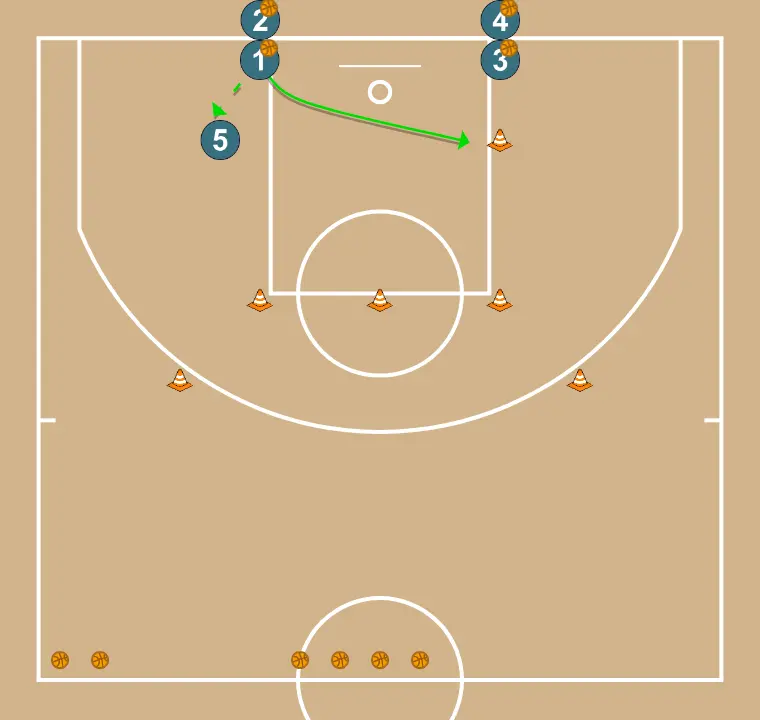 Tir d’échauffement Tir d’échauffement