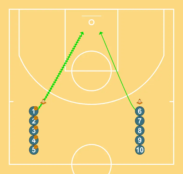 Quick drill Quick drill