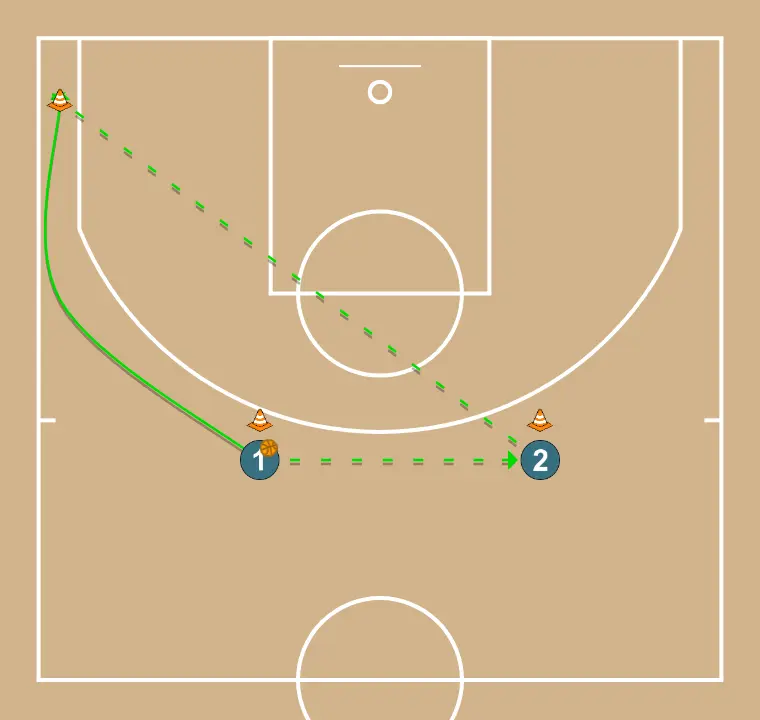 shot with pass shot with pass