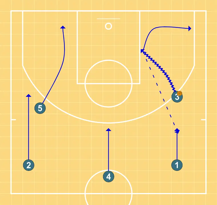 TRANSITION 5 first opposite side TRANSITION 5 first opposite side