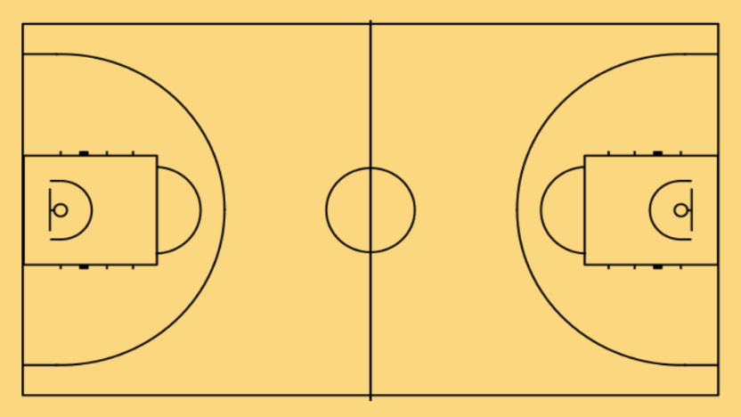 3 step image of playbook Practice against run and jump press