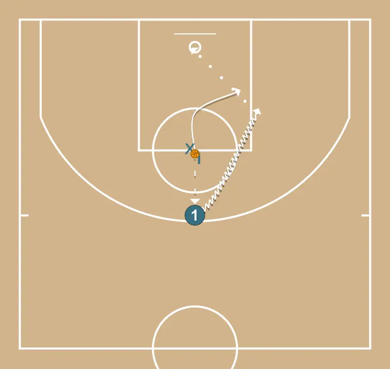 1-on-1 Game 1-on-1 Game