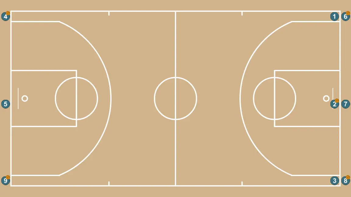 Australie    Australie