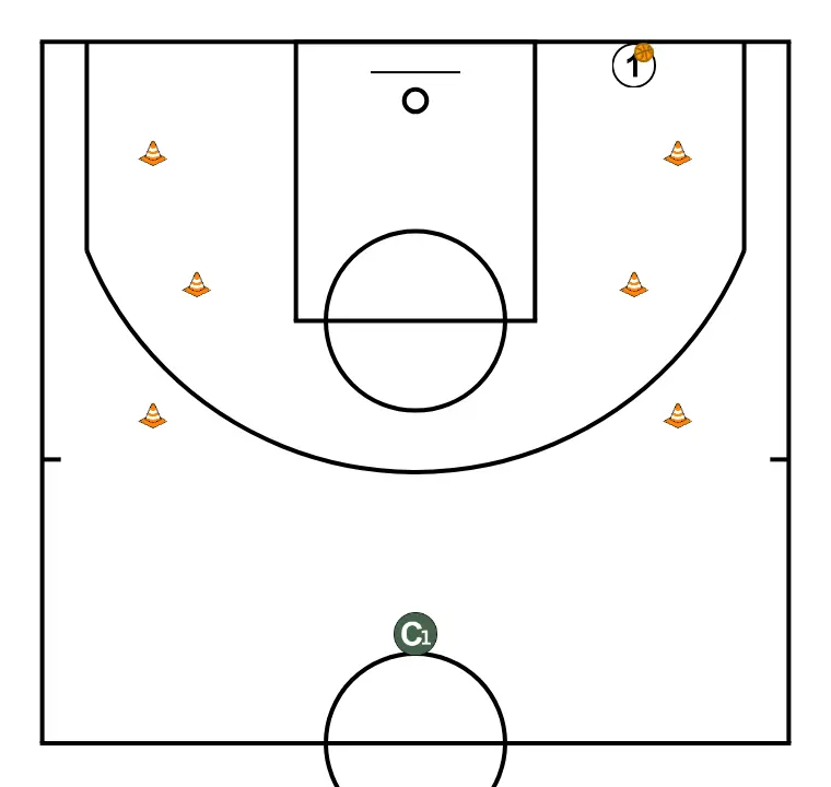 Circuit to Pass Drill