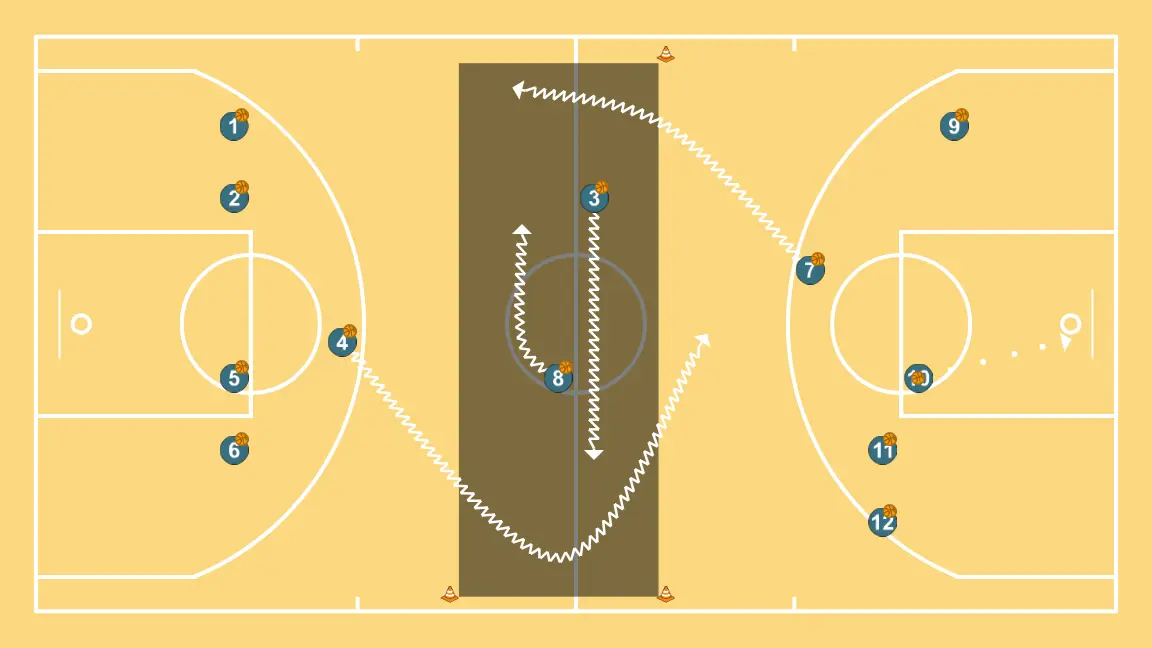 Cross the river Cross the river