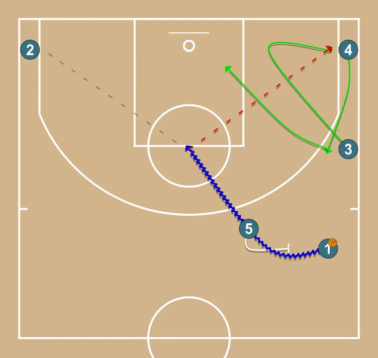 Fermeture 24 Fermeture 24