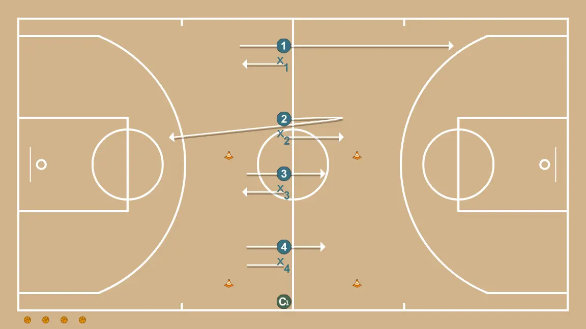 Backdoor Initiation Backdoor Initiation