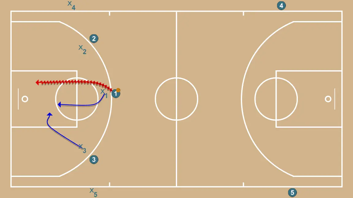 3C3 CONTINUAT 3C3 CONTINUAT