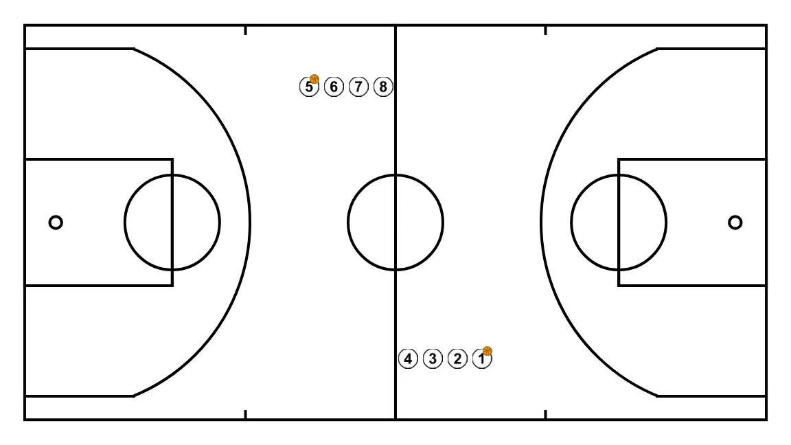 Gusanito de entradas. Ejercicio de baloncesto.