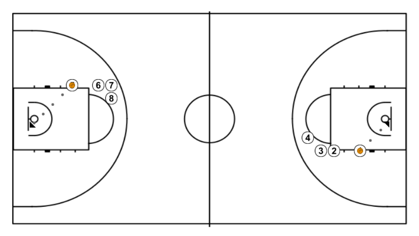 2 step image of playbook Gusanito de entradas. Ejercicio de baloncesto.