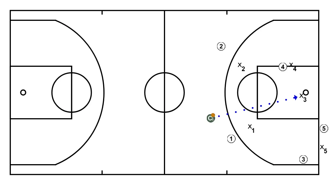 FASTBREAK + BS FASTBREAK + BS