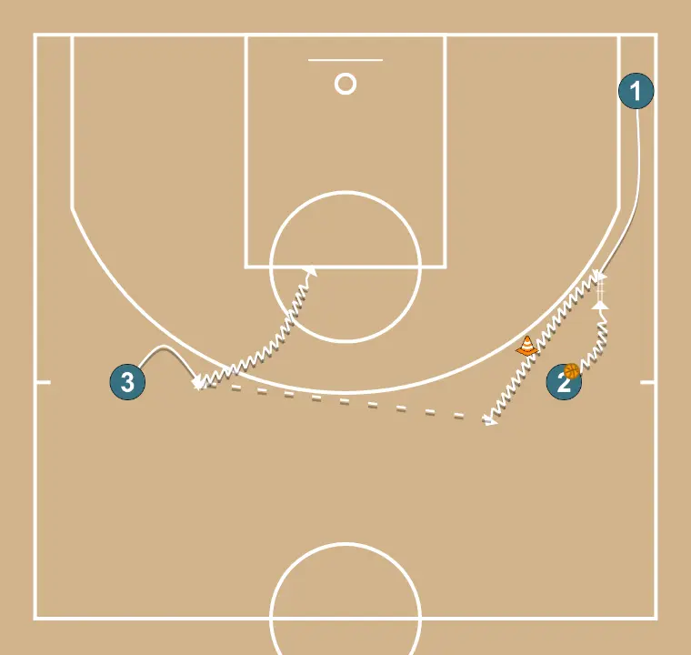 Hand-off + shot Hand-off + shot