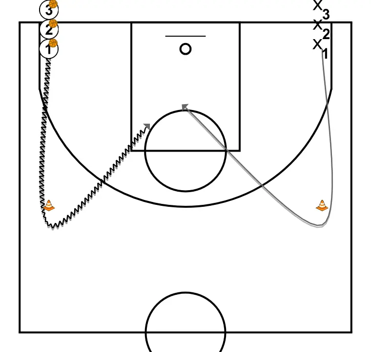 1X1 AVEC AVANTAGE 1X1 AVEC AVANTAGE