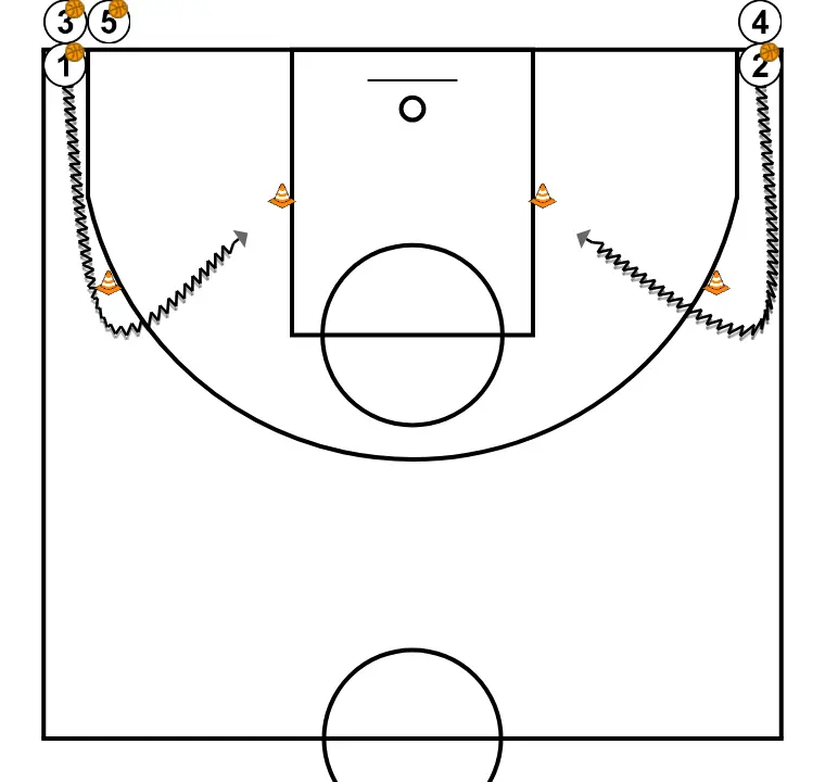 1v0 dribble and finishes 1v0 dribble and finishes