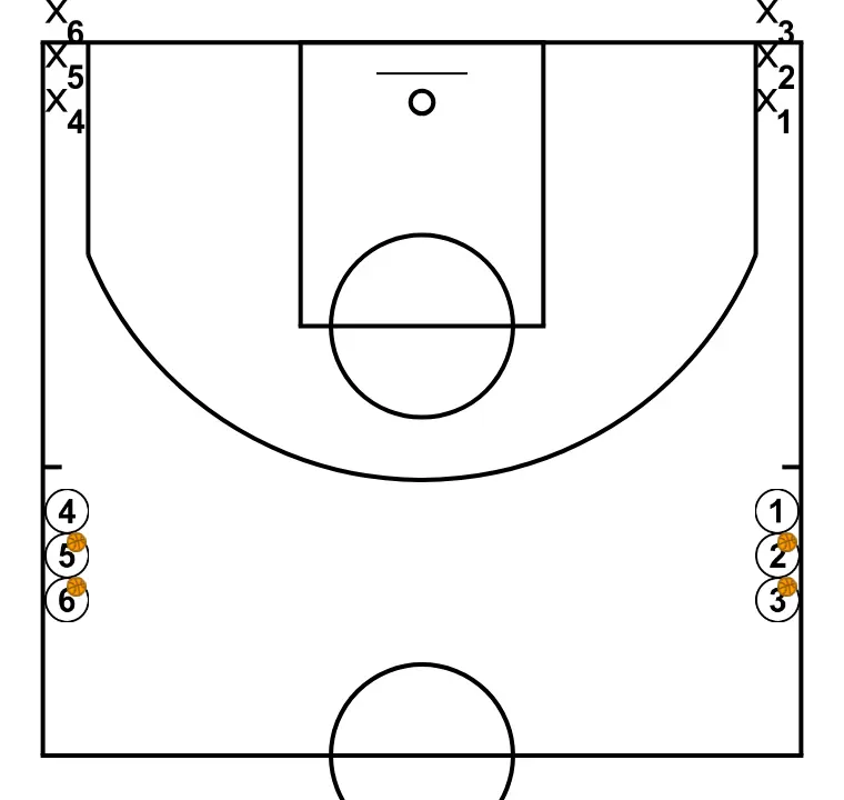 1X1 TRES DEFENSES