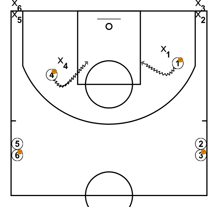 3 step image of playbook 1X1 TRES DEFENSAS