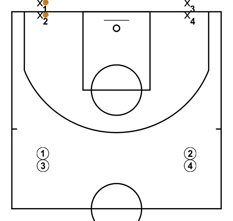 2x2 cuatro esquinas