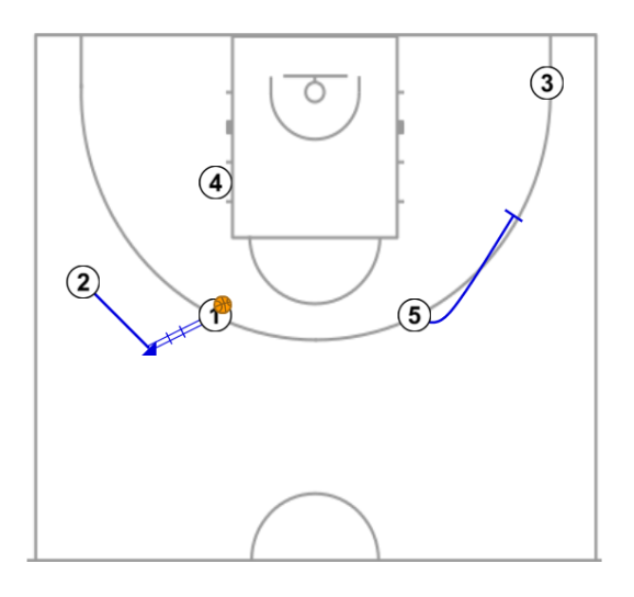 2 step image of playbook BARÇA EUROLIGA 23-24