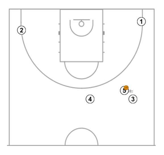 4 step image of playbook Horns handoff and Pick & Pop