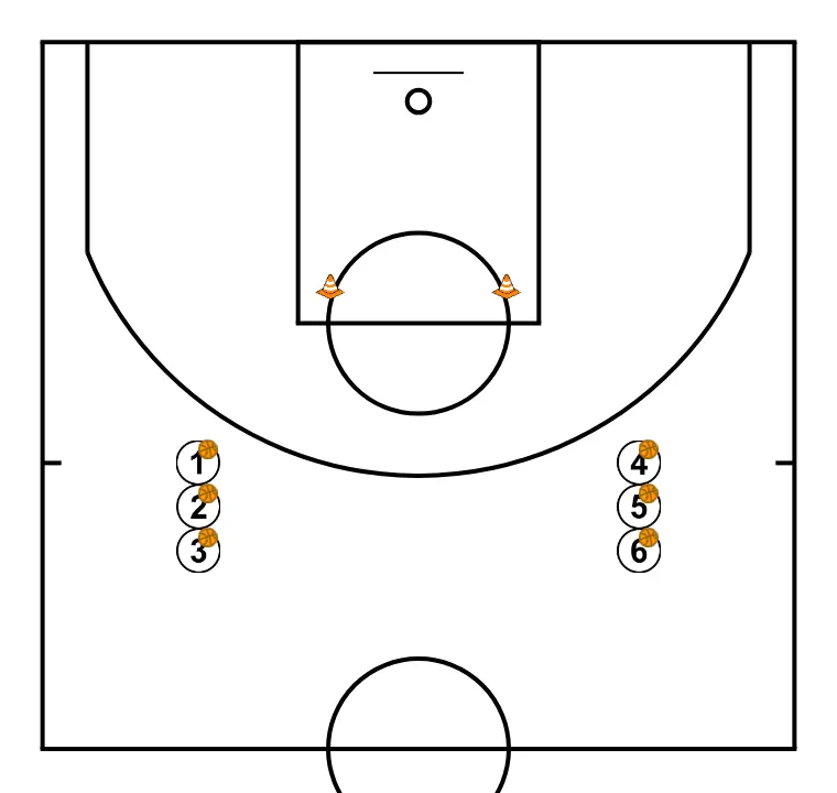 Cruzar + finalización. Clínic Minibasket Darío Méndez