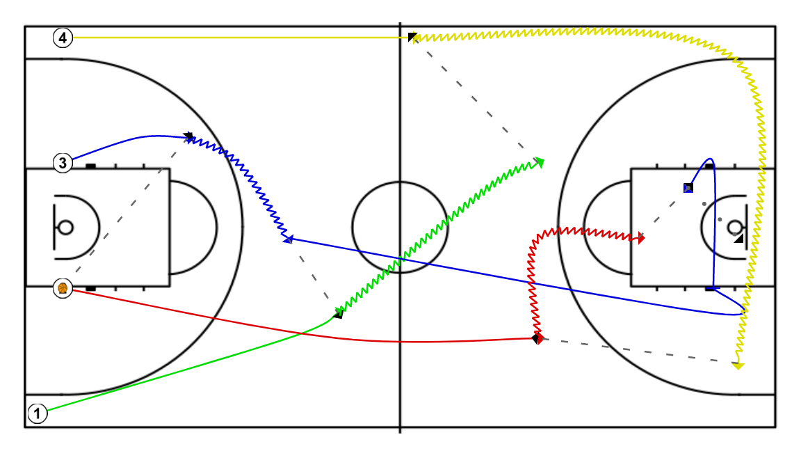 2 step image of playbook jugada 4