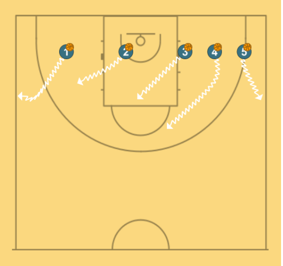 2 step image of playbook SHOOTING WARMUP