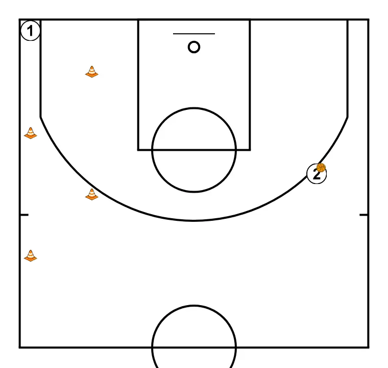 Close Out + Defense with layout